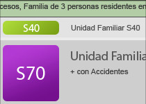 Emisión Emisión